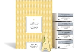 Savor the Unforgettable Charm of Tea Forte English Breakfast Black Tea