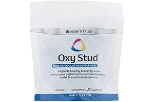 Breeder's Edge Oxy Stud for Enhanced Male Performance