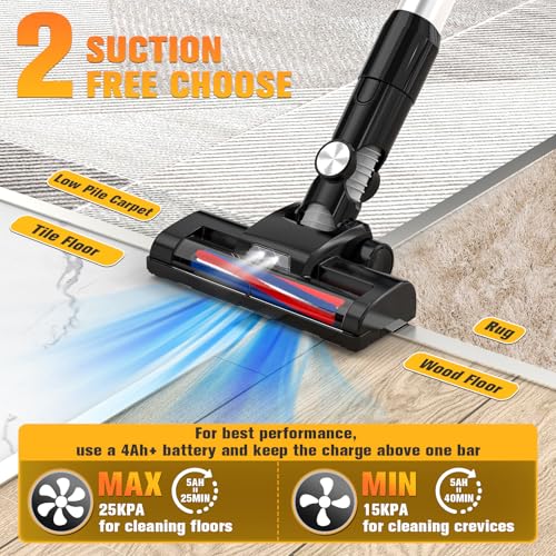 Image of Cordless Vacuum Cleaner Compatible with DeWALT 20v Battery(no Battery), 6 in 1 Lightweight Stick Vacuum with 2 Mode Suction, 250W Brushless Motor, Stick Cordless Vacuum Hardwood Floor Pet Hair