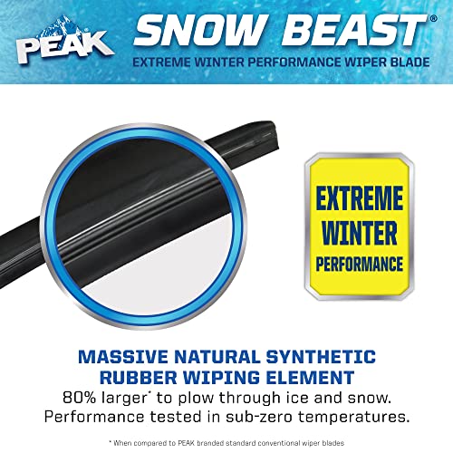 Peak SB281 Snow Beast Winter Windshield Wiper Blade thumb #2
