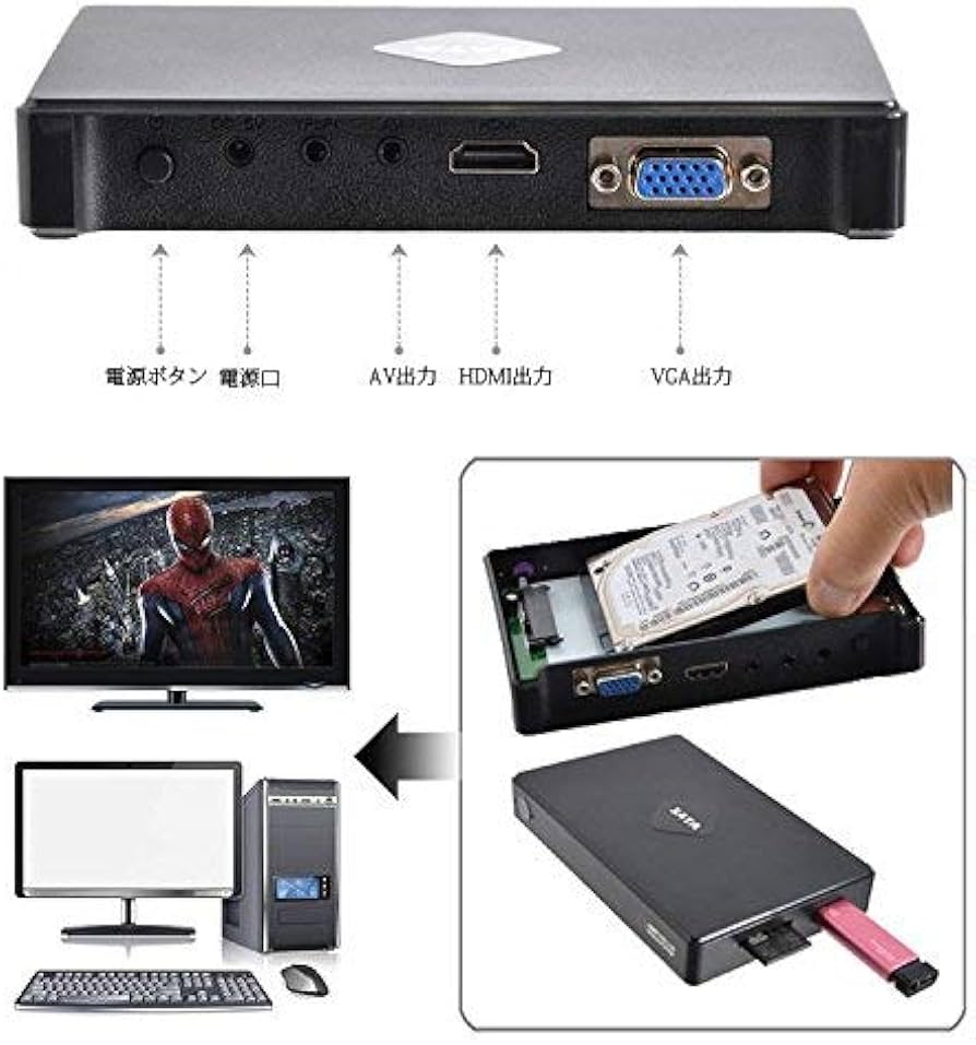 Amazon.co.jp: ポータブルマルチメディアプレーヤー フルHD対応 2.5