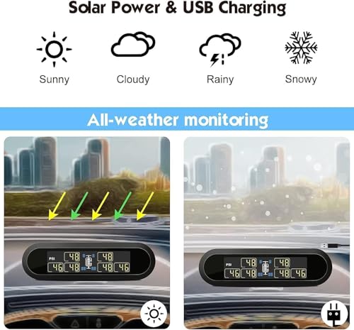 OBEST Reifendruck-Überwachungssystem RV Solar Wireless TPMS Trailer Reise Wohnmobil (0~199PSI) 6 Sensor 5 Alarmmodus Reifendruck Echtzeit-Überwachung Alarmsystem mit Einstellbarer Helligkeit