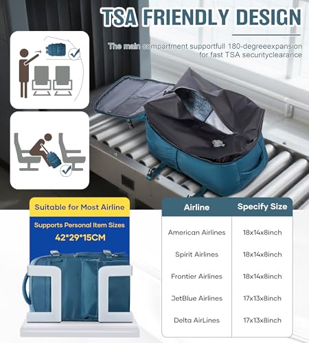 Vacuum Travel Backpack with Pump for Women, Personal Item Carry on Vacpack Backpacks Flight Approved 16.53x11.42x5.9 inches for Men,Laptop Waterproof Work Compression bags Casual Daypack,Peacock Blue3