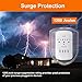 1200-Joule Wall Mount Surge Protector, 4 USB Charging Ports (5VDC/4.2A) and 3 Grounded Outlets (15A/125V/1875W), ETL Listed, White