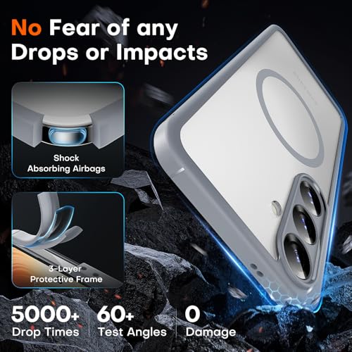 Image of TOCOL Magnetic for Samsung Galaxy S25 Case, Upgraded Full Camera Protection, Compatible with Magsafe, Drop Protection Slime Clear Back Cover for Samsung Galaxy S25 6.2-Inch (Gray)