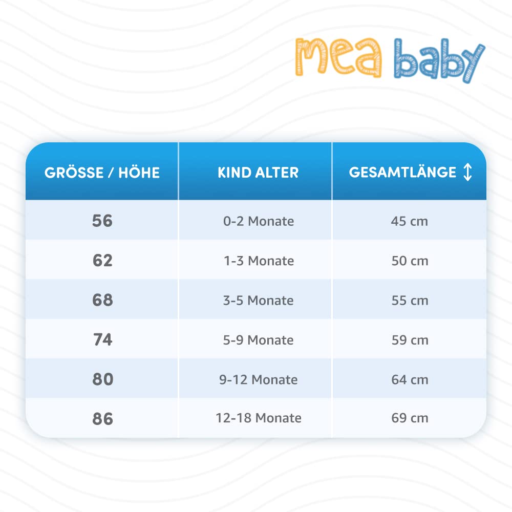 MEA BABY Pelele de bebé unisex con estampado 100% algodón en paquete de 5 unidades para bebé para niñas, Para niños 2, 9 mes