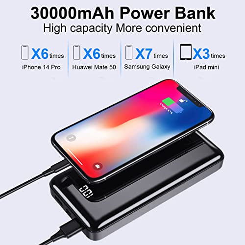 Bextoo Power Bank 30000mAh Huge Capacity Portable Charger, External Battery with USB-C Output & Input Ports, Fast Charging Battery Pack for Smartphone Samsung Huawei etc. - Image 3