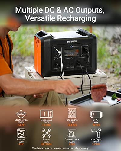 OUPES 2400W Solar Generator with 2pc 240W Panels Included, Portable LiFePO4 Power Station w/ 5 2400W AC Outlets for Outdoors Camping RV High-Power Appliances Emergency - Image 3