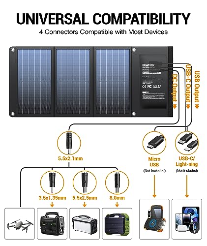 Image of BLAVOR Solar Panels 30W Premium Monocrystalline Foldable Solar Charger with QC3.0 24W USB Output & DC 18V Output Solar Battery Charger Compatible with Portable Generator, Smartphones, Tablets