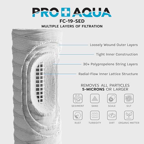 commercial water filtration system pro 1672