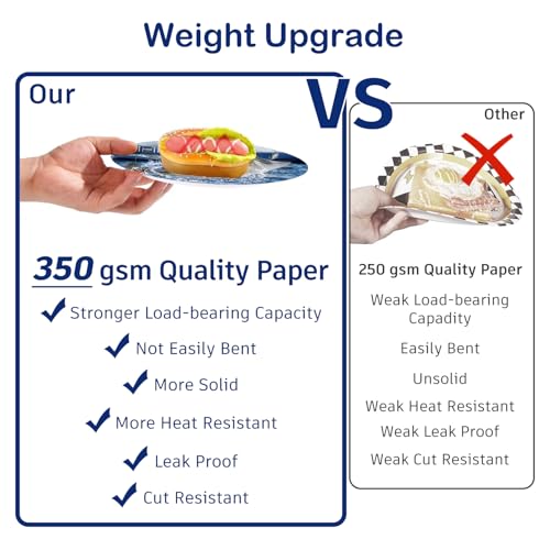 Image of 219Pcs cocomigo Fishing Birthday Party Decorations Tableware Set, 25 Serves
