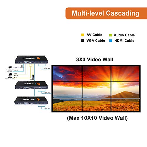 J-Tech Digital Video Wall Controller 3X3 2X2 1X4 3X1 Multi-Channel Inputs Hdmi Vga Av Usb For Lcd Led Video Wall Display With Cascading Function Control4 Driver Available [Jtech-Vw02] #TOP4