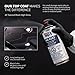 SprayMax 2K Topcoat High Gloss Black | 2K Automotive High Gloss Black Spray Paint for Metal & Plastic | Durable Glossy Finish, Chemical & Weather Resistant | Professional Grade 12 oz