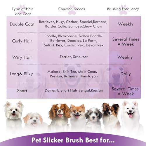 Dog-Slicker-Brush-for-Medium-or-Long-Haired-Dogs-Long-Pin-Slicker-Brush-for-Removes-Loose-Hair-Tangles-and-Knots-Best-Grooming-Brush-forl-Small-Animals-Large-Free-Pet-Comb-Purple - Cucciolini Doodles   Dog-Slicker-Brush-for-Medium-or-Long-Haired-Dogs-Long-Pin-Slicker-Brush-for-Removes-Loose-Hair-Tangles-and-Knots-Best-Grooming-Brush-forl-Small-Animals-Large-Free-Pet-Comb-Purple