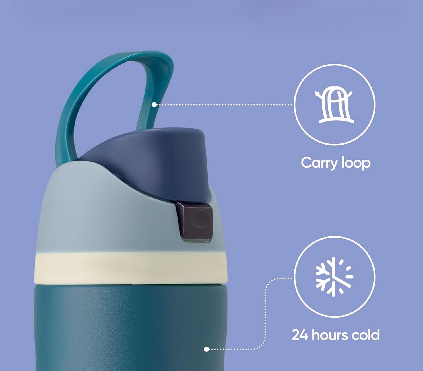 Insulated Water Bottle 24 oz - Stainless Steel, Double Wall Vacuum Flask, Push-Button Lid, Leak-Proof, Cold 24 Hrs, Blue Travel Bottle for Gym, Office - Image 5