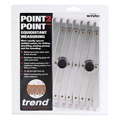 Trend Point-2-Point Measuring Tool
