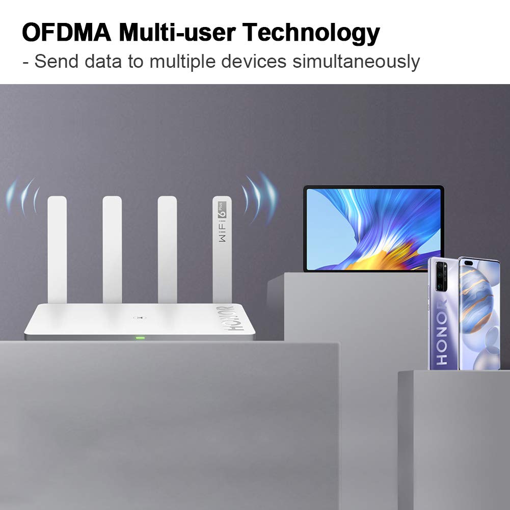 Velocidad de Wi-Fi hasta 3000 Mbps HONOR Router 3 4X Puertos Gigabit 5GHz +  2.4 GHz 4 Antenas Blanco WiFi 6 Enrutador Inalámbrico de Doble Banda  Informática Dispositivos de red