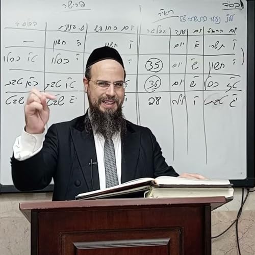 מו"ר הגאון הרב שקד בוהדנה שליט"א - עץ חיים מחזור אלעד: שער סדר האצילות סוף פרק א'