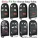 Pink TPU Key Fob Cover Case Remote Holder for 2020 2021 Jeep 2018 2019 Grand Cherokee Renegade Chrysler 200 300 Dodge RAM Durango Charger Challenger Journey