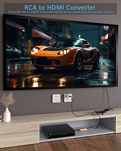 Vixlw V321A Rca To Hdmi Converter, Av To Hdmi Converter, 1080P Mini Composite To Hdmi Adapter, Support Pal/Ntsc For Pc, Laptop, Tv, Wii thumb #4
