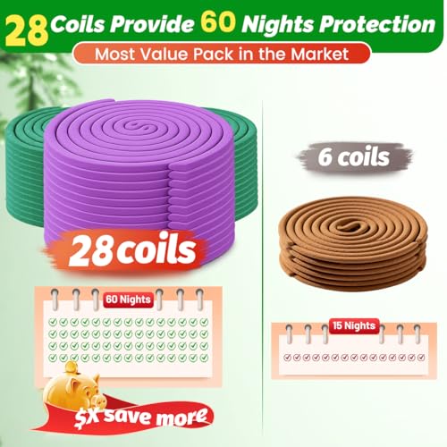 Image of Extra Strong Mosquito Repellent Coils, 28 Pack Large Outdoor Coils for Patios and Camping, DEET Free, Long Lasting 7 to 8 Hours Burning Time, Effective Outdoor Insect Bug Control Portable Incense