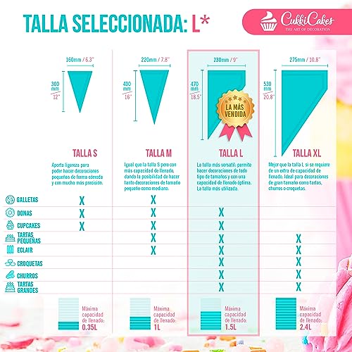 Miniatura 2 de Cukkicakes 100 Mangas Pasteleras Desechables Profesionales Tamaños: 30 40 47 53cm - 100 Reciclables Capa Extra Gruesa 0.08mm