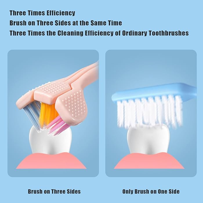 Image of 3-Pack Three-Sided Sensory Toothbrush - Autism-Friendly, Travel-Sized, Adult & Kid Teeth & Gum Care
