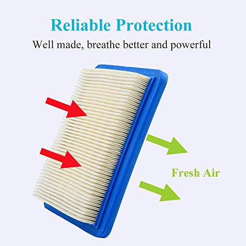 HOODELL Air Filter - Filter Detail