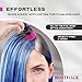 Rootflage Fun Temporary Hair Color- Works on Dark Hair (03 Blue Monday) Washes Out in 1 Shampoo