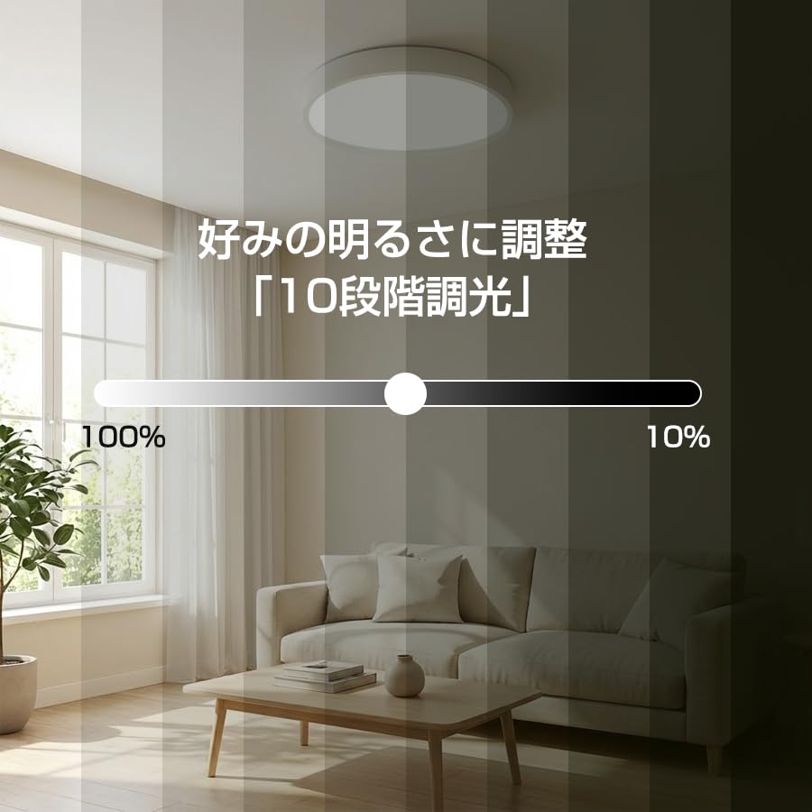 Amazon.co.jp : 森の集楽 LEDシーリングライト 4〜6畳 24W 2400lm 薄型