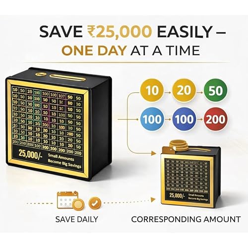 Image of Premium Wooden Money Bank with Lock - Vintage Coin Saving Box for All Ages - Ideal for Cash, Coins, Donations & Home Decor (25K Money Box, 1, Count)