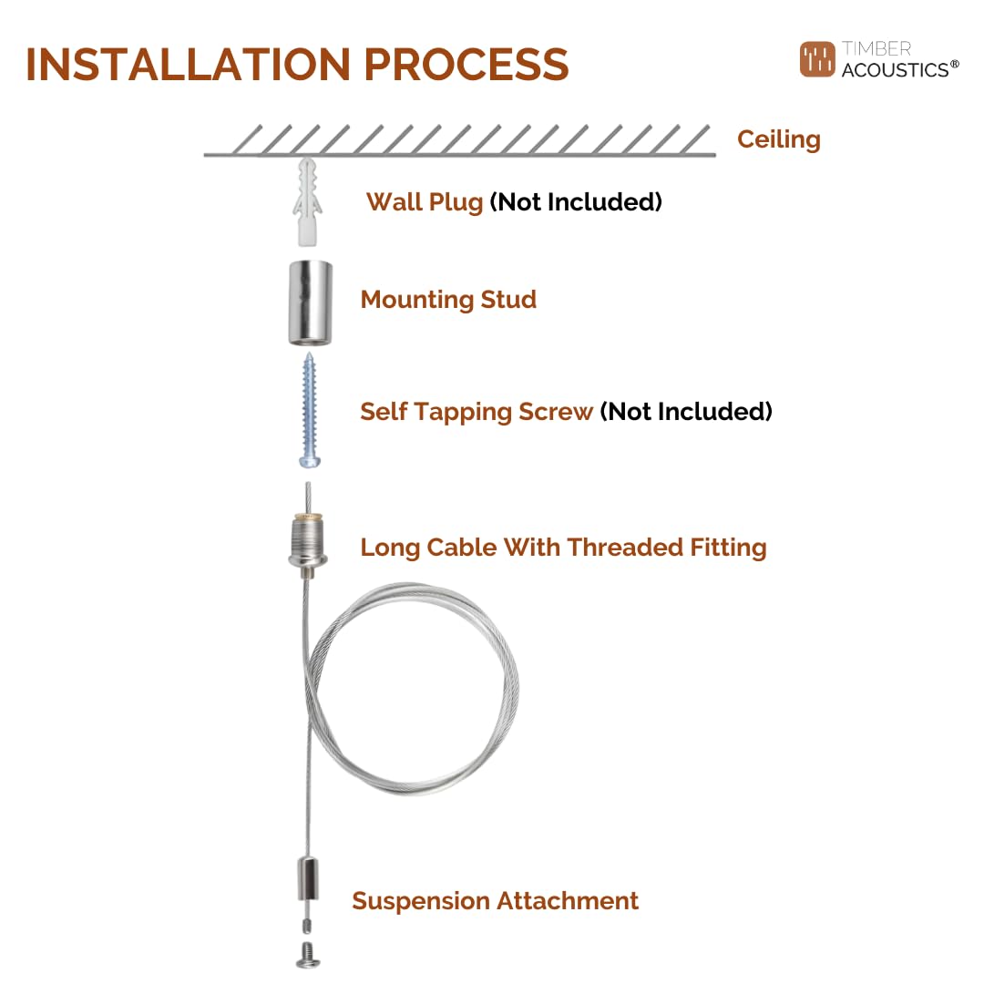 Timber Acoustics® Wire Rope Suspension Kit for Hanging Lights, Billboards, Panels | | Adjustable 1 Meter Steel Cable System | Heavy Duty Iron Wire Hanging (Set of 2) — Amazon image 4