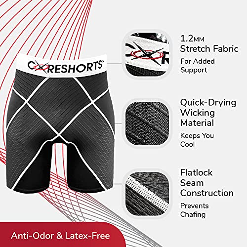 Coreshorts PRO 3.0 Compression Shorts for Men & Women | Sports & Recovery Short4