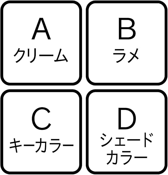 ifoo アイハーモニーパレット (01 サンセットガーベラ) - 2