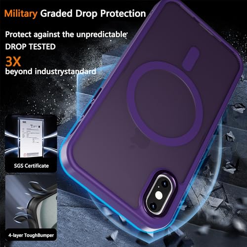 Image of Magnetic iPhone Xs MAX case,Compatible with Magsafe, Military-Grade Protection,Slim Translucent Matte Shockproof with Anti-Scratch Anti-Fingerprint Phone Cover (deep Purple, iPhone Xs MAX)