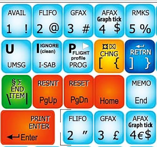Pegatinas de Teclado Compatible con PC y Laptop miniatura 1