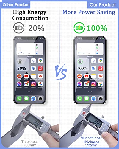 Écran pour iPhone XS tactile bloqué solution de réparation complète LCD A2097 5,8"