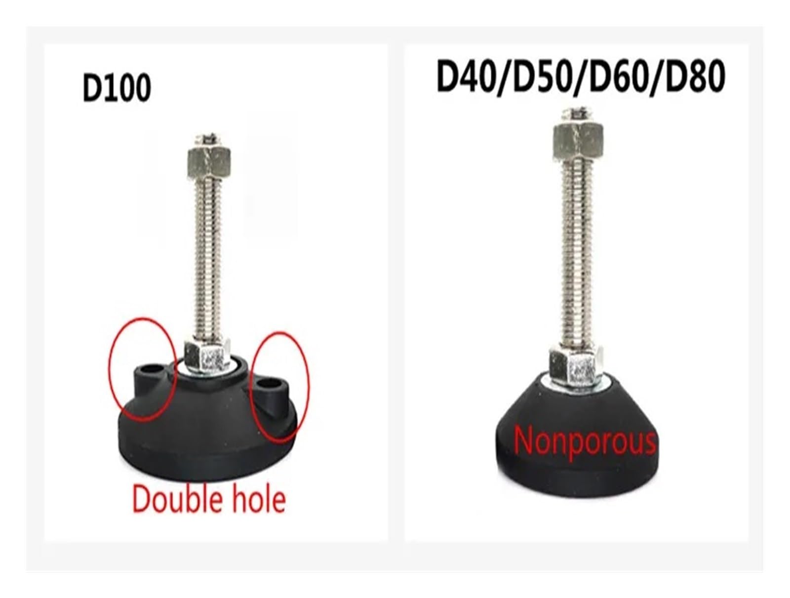 Nóżki poziomujące, Stopki poziomujące ze śrubą kotwiącą do mebli i maszyn(D100xm20x100mm)