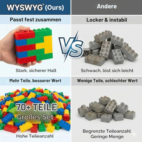 WYSWYG 70 Teile Große Bausteine Set, Kinderbausteine in 5 Farben, Kompatibel mit Allen großen Marken… – Ansicht 2