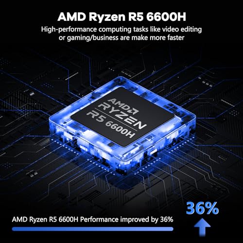 Image of NIMO 15.6 inch IPS FHD Light Gaming Laptop,AMD Ryzen 5 6600H 32GB DDR5 RAM 1TB SSD (Beat I5 /I7, 6 Cores Up to 4.5GHz) Radeon 660M GPU PC with 100W Type-C for College Students, Business