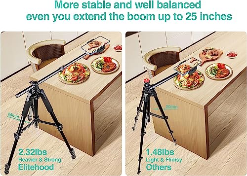 Image of Elitehood iPhone Tripod for Overhead Video Recording [Heavy Duty & Ultra-Stable], 25in Horizontal Long Extendable Boom, 360 Rotation iPhone Tripod Stand with Remote, Vertical 71 inch Tall Phone Stand