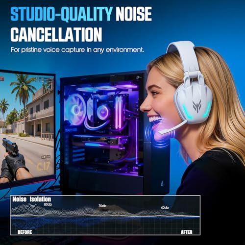 Image of BENGOO G1 60H Wireless Gaming Headset with RGB Lights & Mic for PS5 PS4 PC | 7.1 Surround Sound, 2.4GHz USB /Type-C & Bluetooth 5.4, Noise Canceling Flip Microphone, Foldable Design for Switch Mac