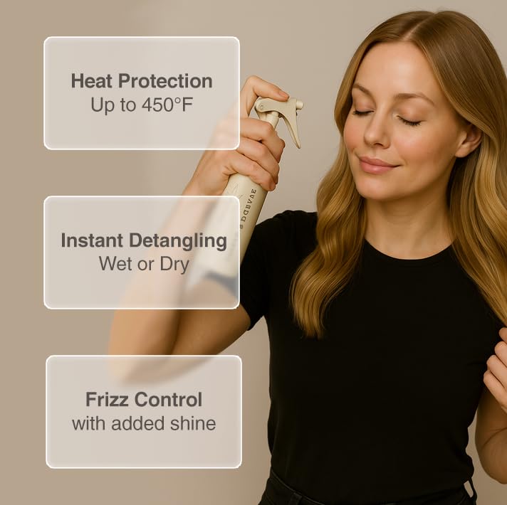 Harmonize Beauty Leave-In Conditioner - 3-in-1 Detangler & Heat Protectant Spray - Sulfate-Free - Lightweight for All Hair Types - Frizz Control - Protects & Hydrates without Buildup - 4.9 fl oz - Image 4