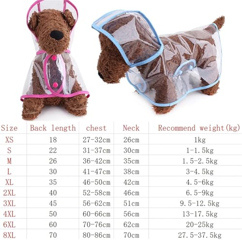 Poncho en plastique transparent contre les poils mouillés du grand chien - 3