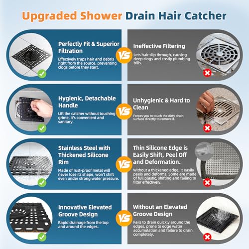 Hibbent Upgraded Shower Drain Hair Catcher, Shower Drain Cover for Bathroom Floor 4" Drain, Anti-Clogging Bathtub Drain Strainer, Stainless Steel Kitchen Sink Drain Strainer with Handle, Matte Black by Hibbent - Used condition - Image 5