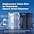 Waterdrop WD-EDF Replacement Filters for Waterdrop Electirc Water Filter Pitcher ????????-????????????????/????????????????/????????????????/????????????????????/????????????????????, 3 Months or 200 Gallons, NSF/ANSI 401&53&42, 3 Filters
