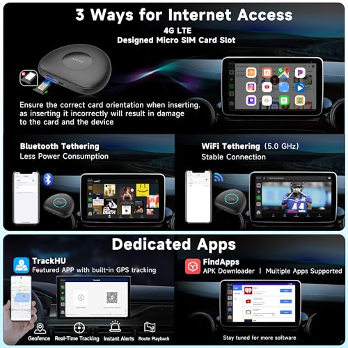 ATOTO CB6 Wireless CarPlay and Android Auto AI Box With 4GB/64GB, 4G LTE, GPS and OBD2 - Image 6