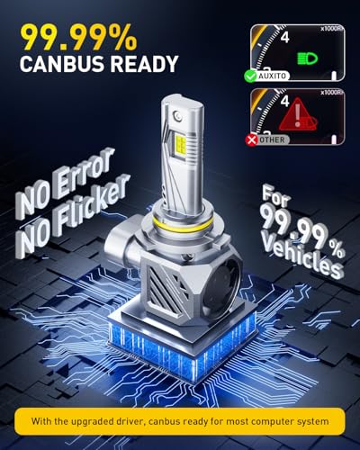 Image of AUXITO 9006 Bulb HB4 Bulbs, 70000LM Brighter Ultra-Bright, Plug N Play, Long Lifespan, No Flicker, 99% Compatibility, 2PCS