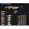 Lindy Frostee Spoon Ice Fishing Lure Jigging Spoon - Great for Panfish and Perch