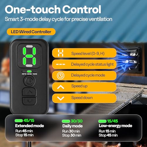 Solar Attic Fan with Adjustable Panel